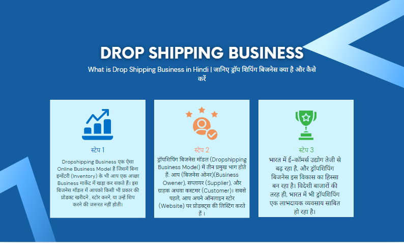 dropshipping